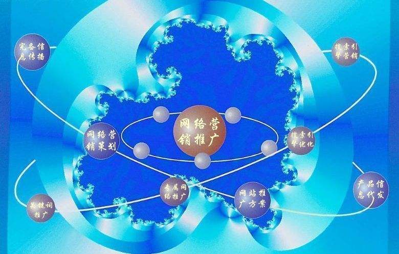 岢岚新媒体运营企业需要掌握的网络推广技巧有哪些